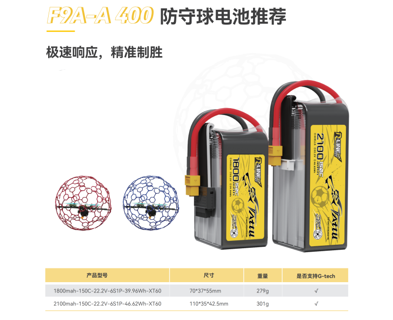 400防守球機(jī)電池 400防守球機(jī)電池