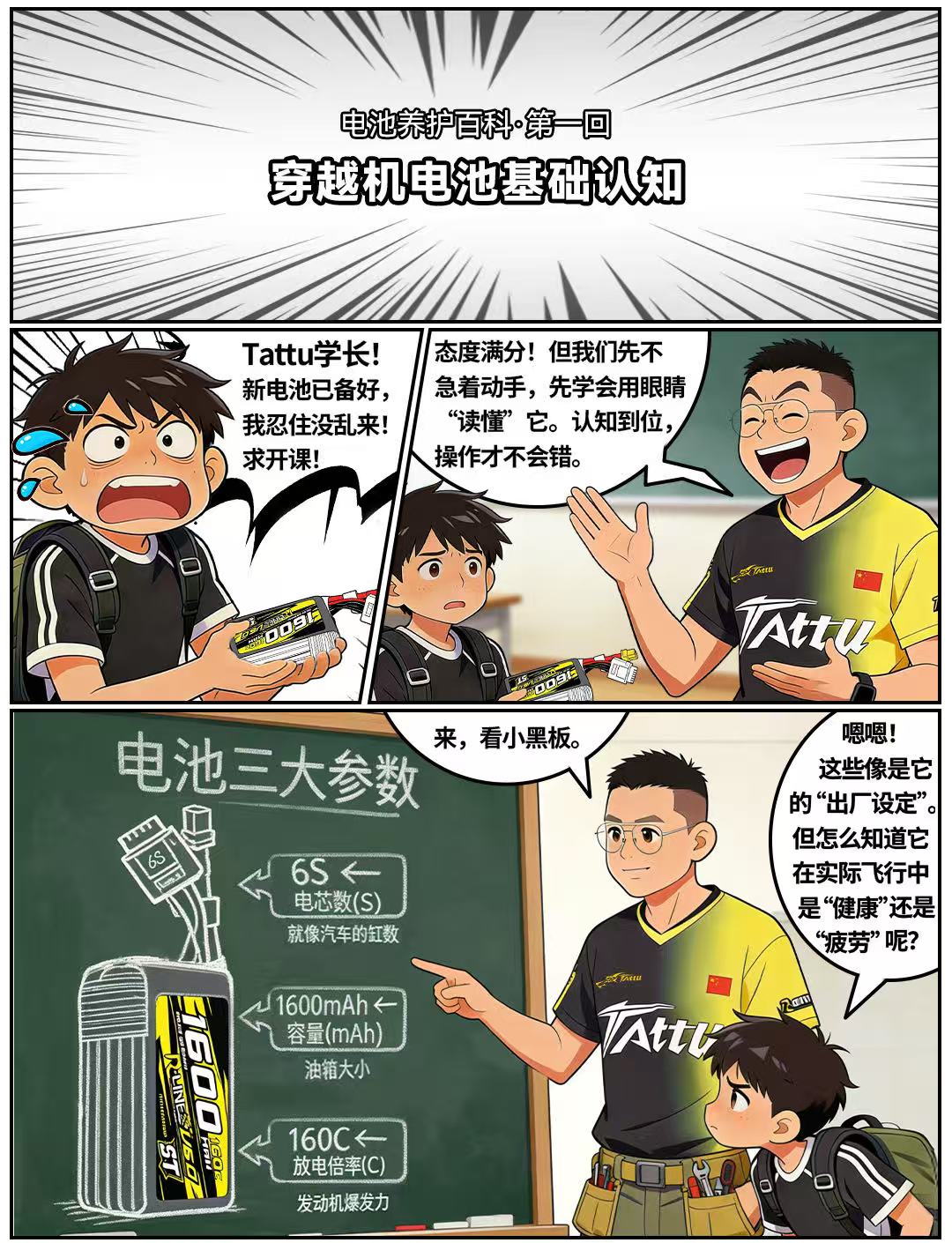 認(rèn)識穿越機(jī)電池幾大核心參數(shù)！